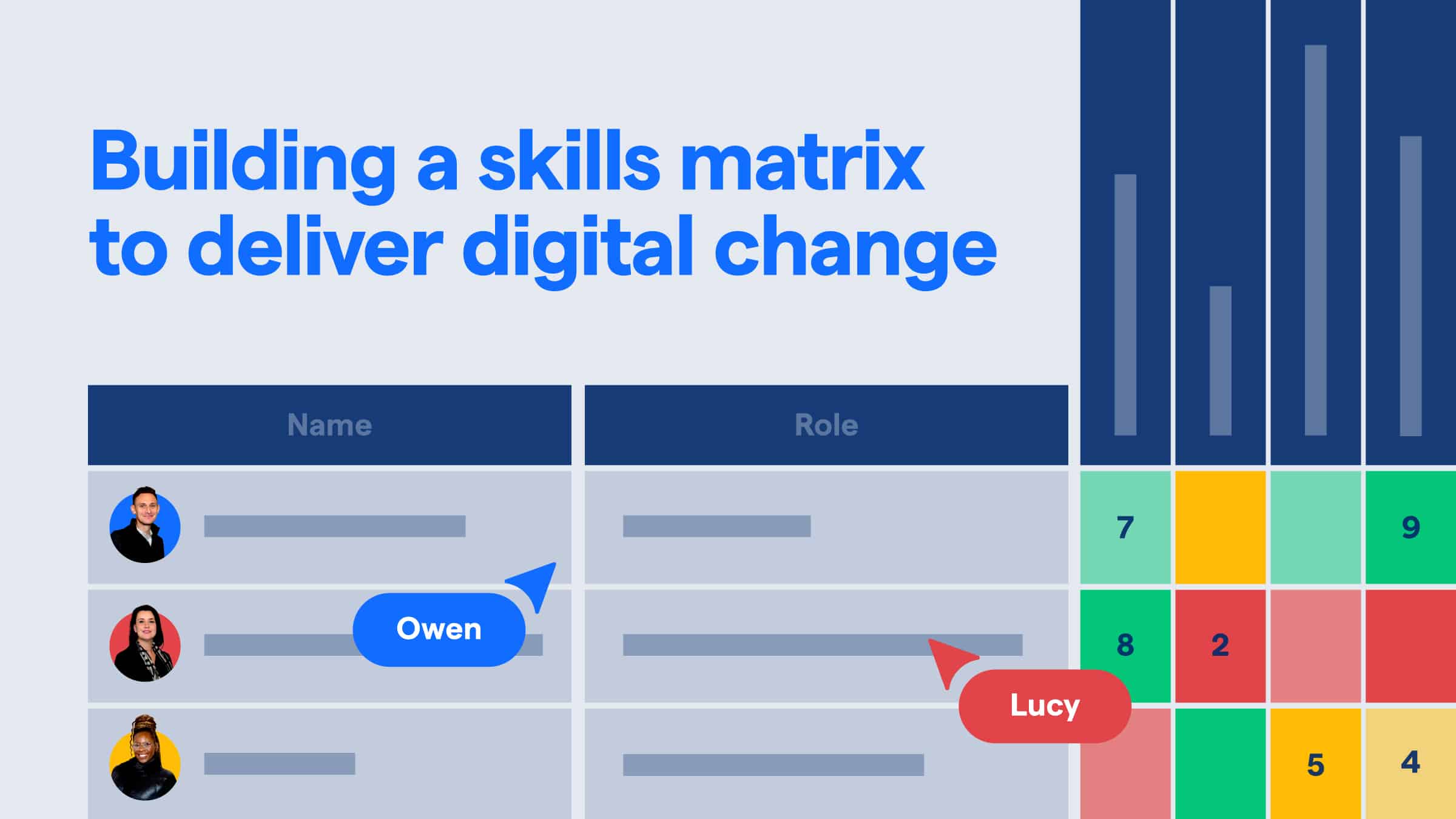 A screenshot of what a skills matrix might look like